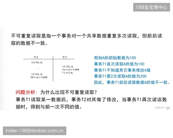 为何设计院的RT60算法与材料商的流阻率数据常“打架”？揭开体育馆声学设计中的“算法黑盒